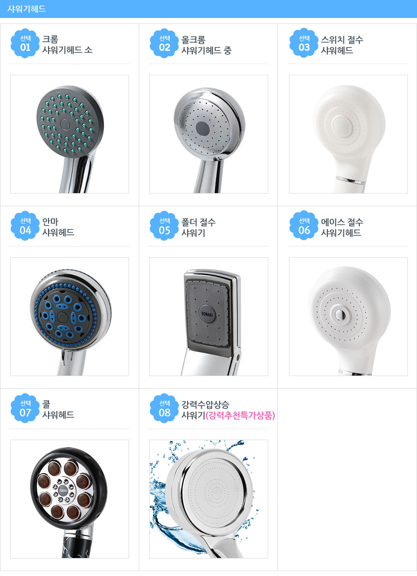 NEW POWERFUL SHOWERHEAD Sunflower Shower Head Repl