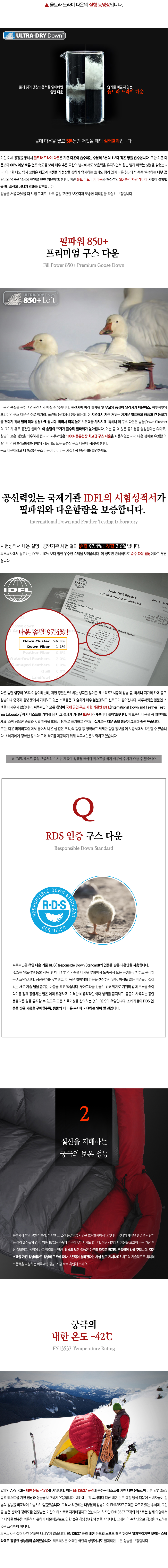 CTS Summit Alpine AP3 Red Winter Backpacking Momo 