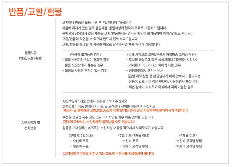 NEW CARD HOLDER WALLETS Annamel female card holder