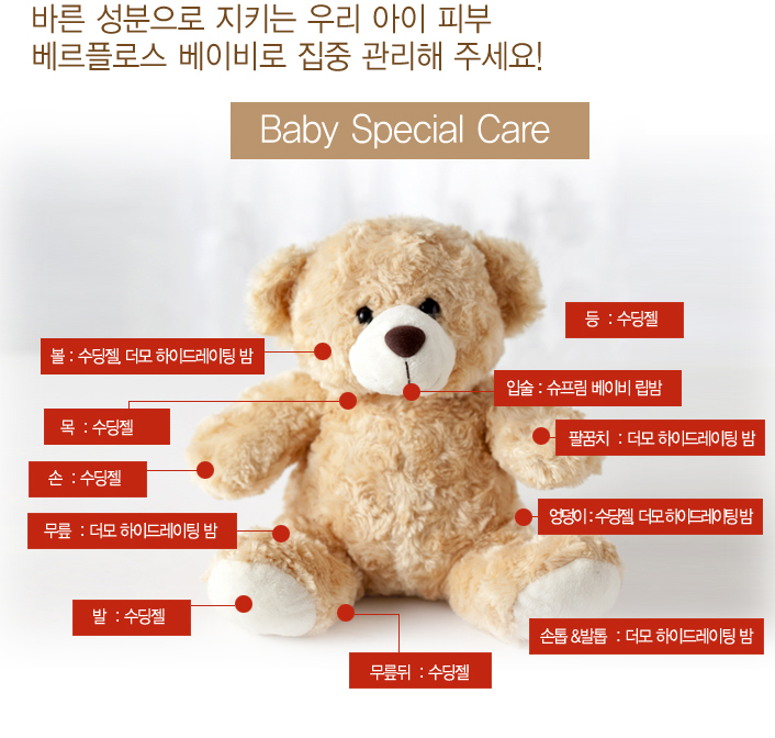 Verfrose Infant Soothing Lotion 250ml- baby, newbo