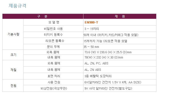 New Doorlock Entrance Digital door lock EVERNET WO