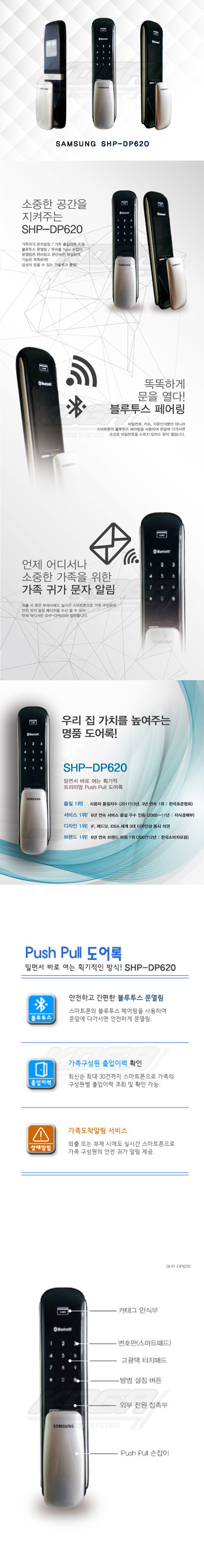 New Doorlock Busan Gyeongnam Express Shipping Sams