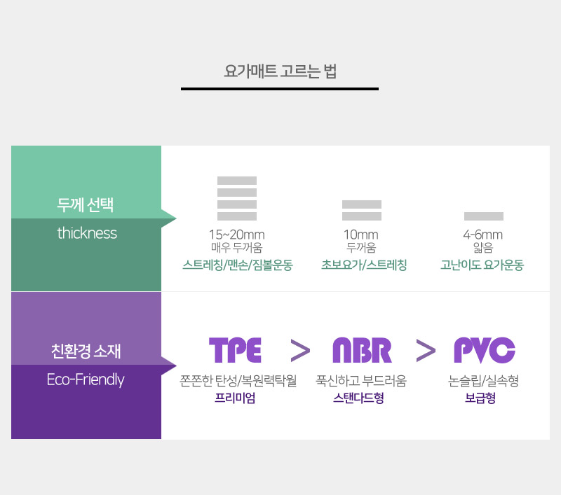 New Yoga Mat The Body Secret Yoga Mat NBR 10mm 15m