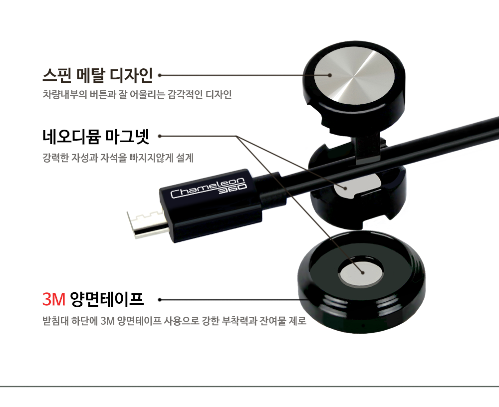 NEW MOBILE PHONE HOLDER Chameleon 360 Plus perfume