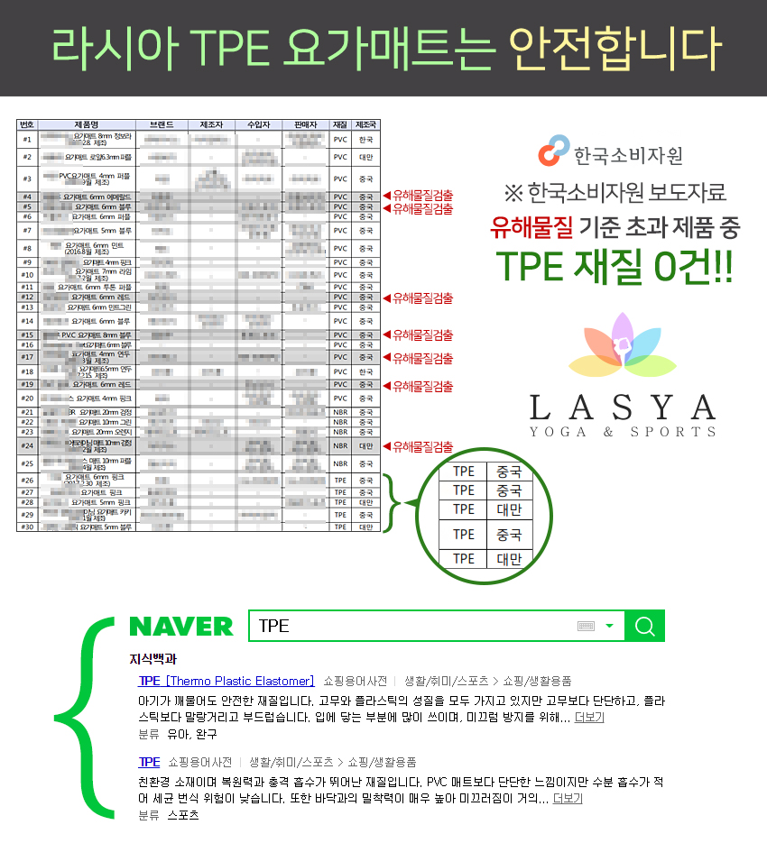 New Yoga Mat Lasha Two-tone TPE Yoga Mat Purple - 