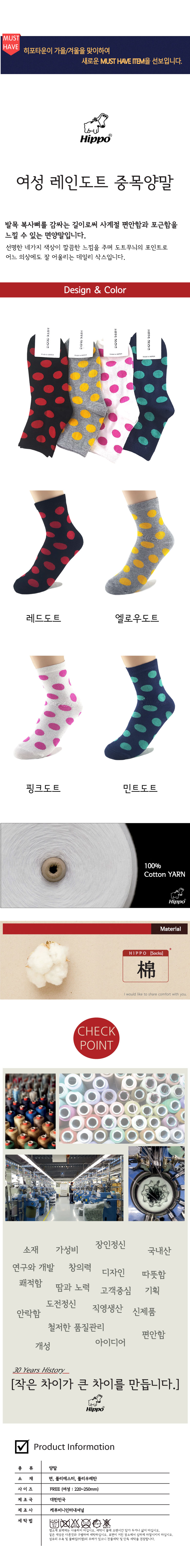 NEW SOCKS COLLECTION Hipotown Ladies Rain Dot Heav
