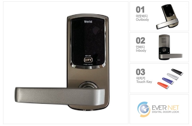 New Doorlock Entrance number key EVERNET WORLD SW-