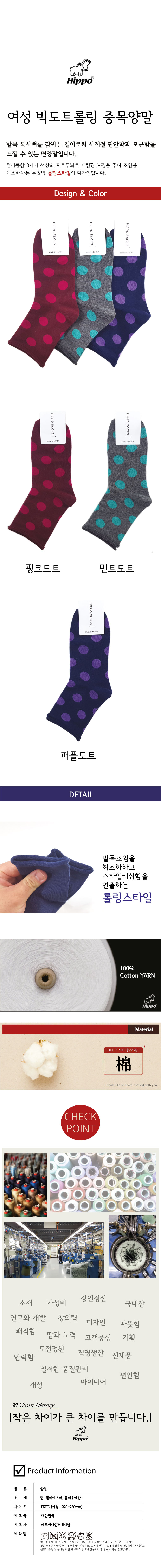 NEW SOCKS COLLECTION Hipotown Ladies' Big Troll