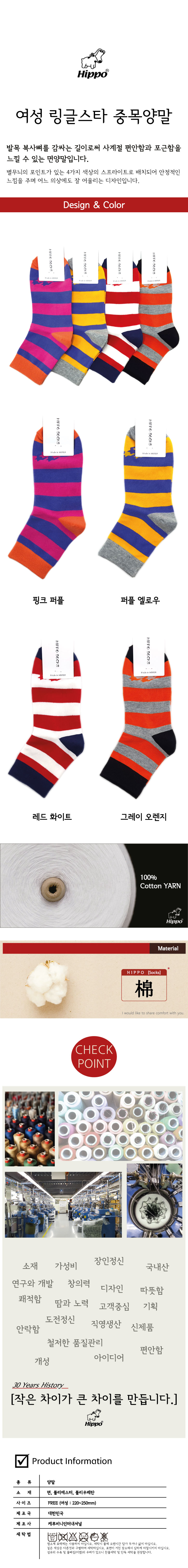 NEW SOCKS COLLECTION Hipotown Women's Ring Star