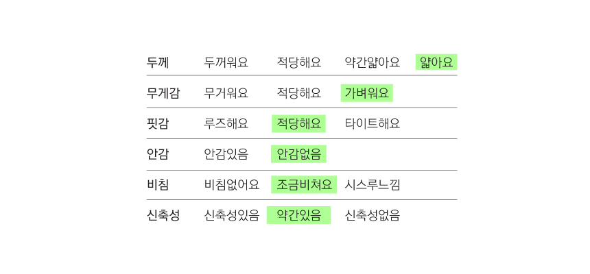 NEW FASHION LADY GIRL Blouse Autumn V-neck Shirrin