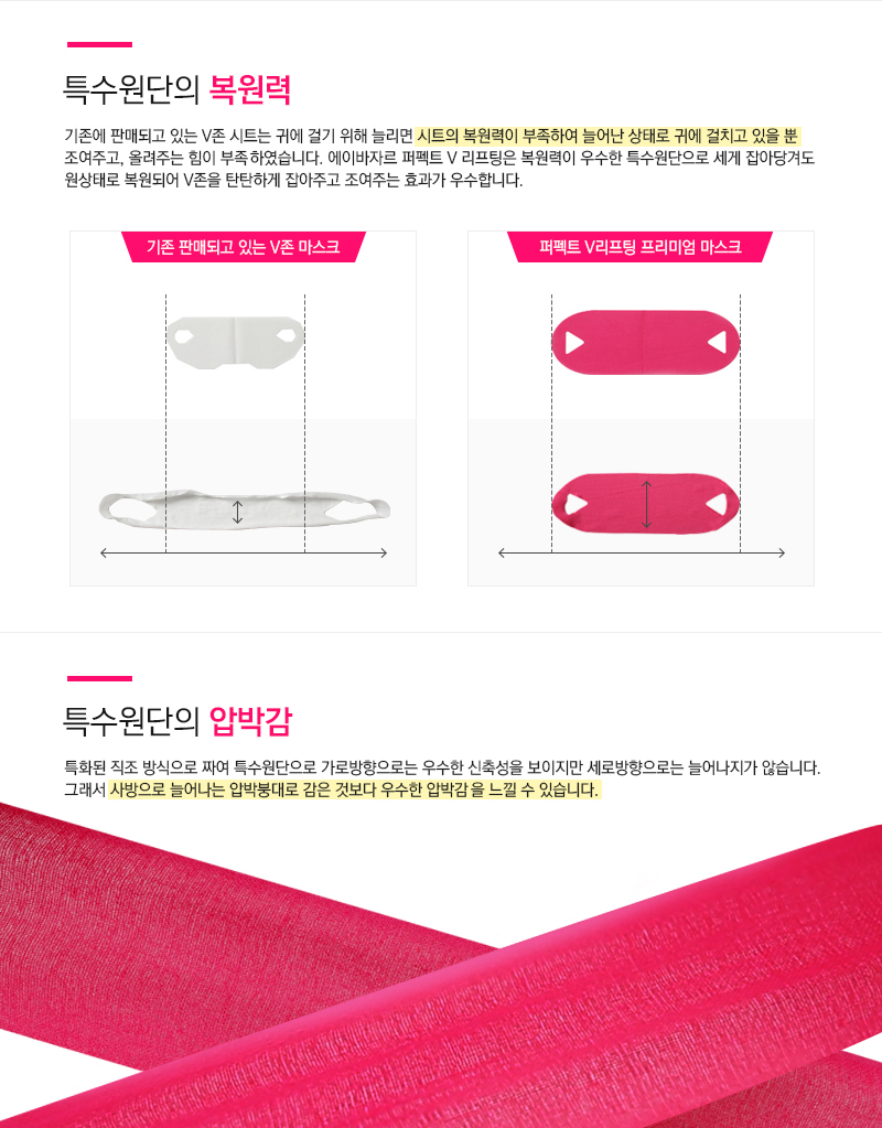 NEW SKIN MASQUE Abazard Perfect V Lifting Mask V-L