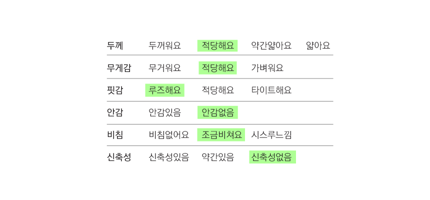 New Fall Dangara Southern Ruzpit ribbon striped lo