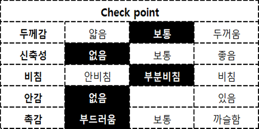 NEW FASHION LADY GIRL Blouse Lace Frilled Blouse