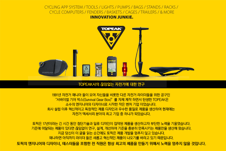 New Bicycle Tool Topic Saddlebag SideKick STW Side