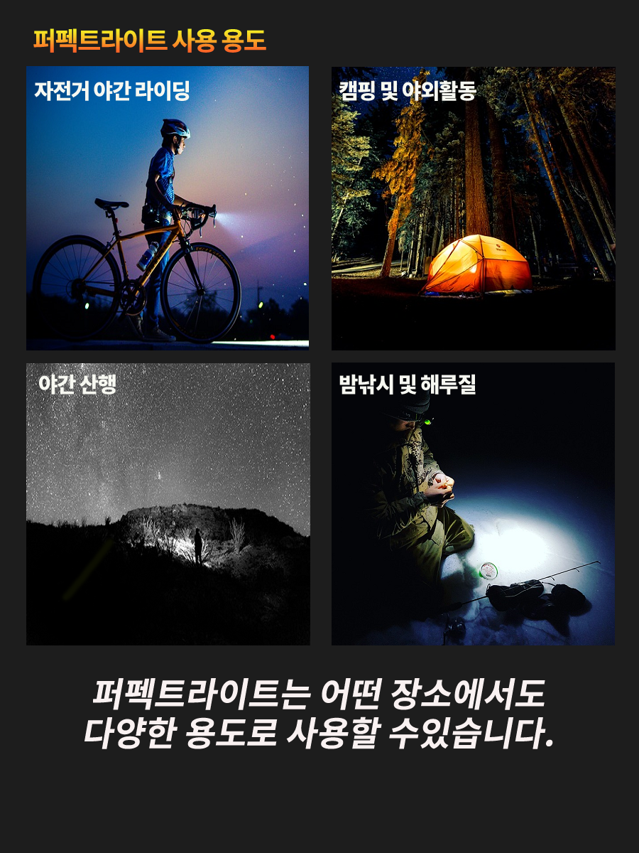 New Bicycle Tool Perfect L2 Mini Zoom Bike Light L