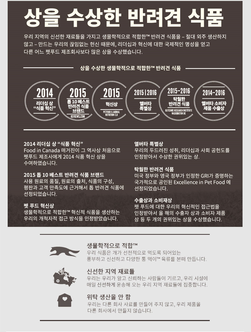 NEW PET DOG FEED ORIGEN 6 fish dock 100g subdivisi