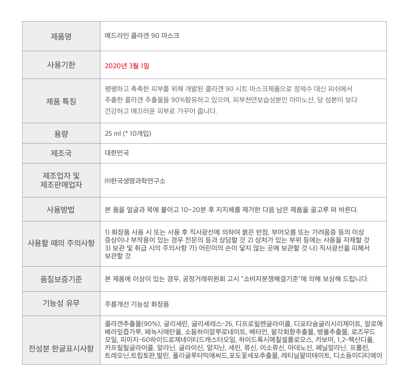 NEW SKIN MASQUE Medline Collagen 90 Mask Pack Set