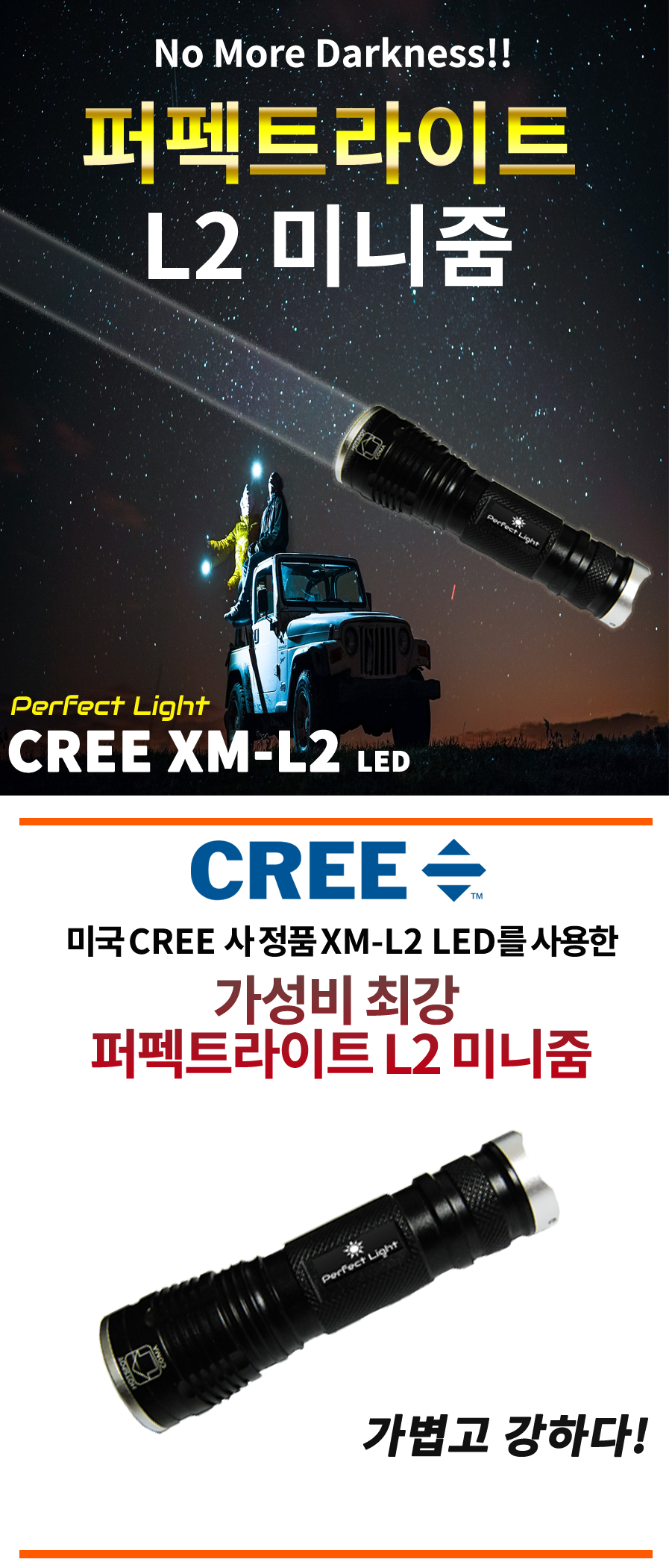 New Bicycle Tool Perfect L2 Mini Zoom Bike Light L