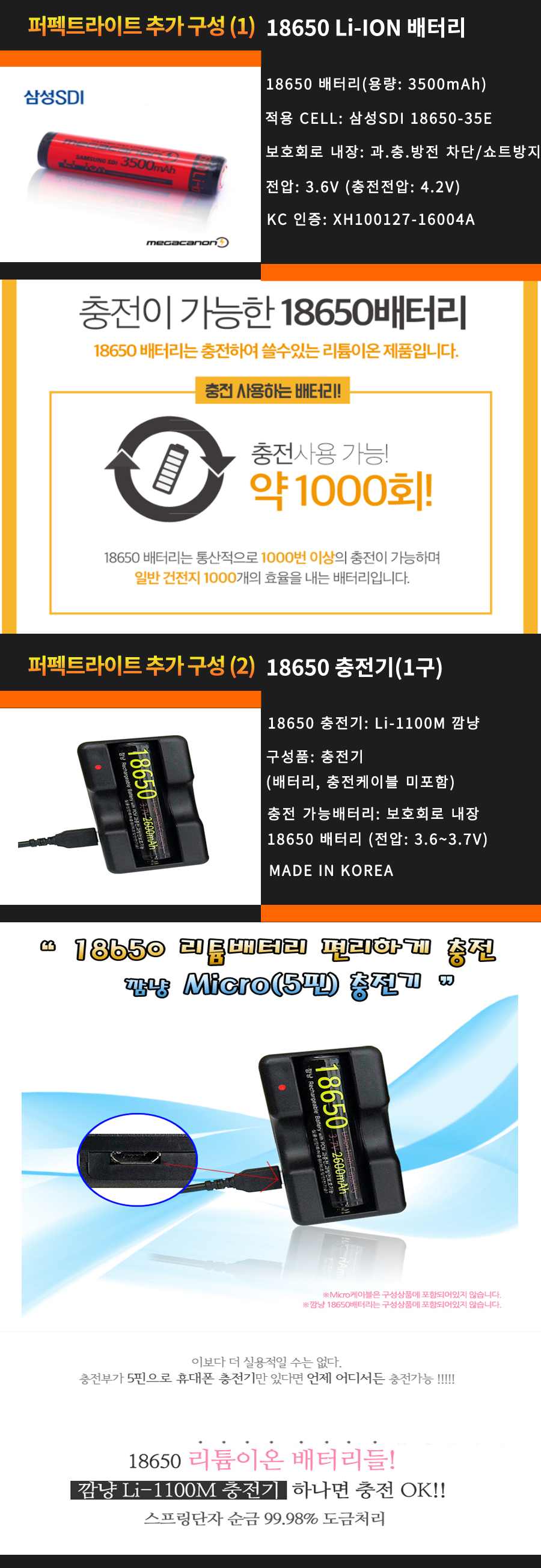 New Bicycle Tool Perfect L2 Mini Zoom Bike Light L