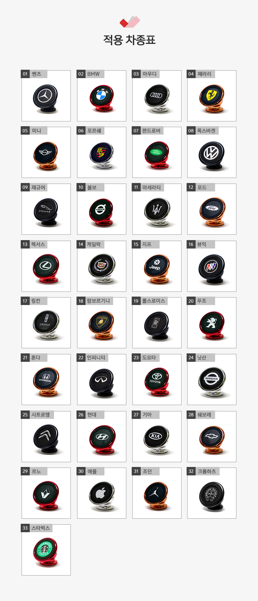 NEW MOBILE PHONE HOLDER Gran Turismo BMW GT Cradle