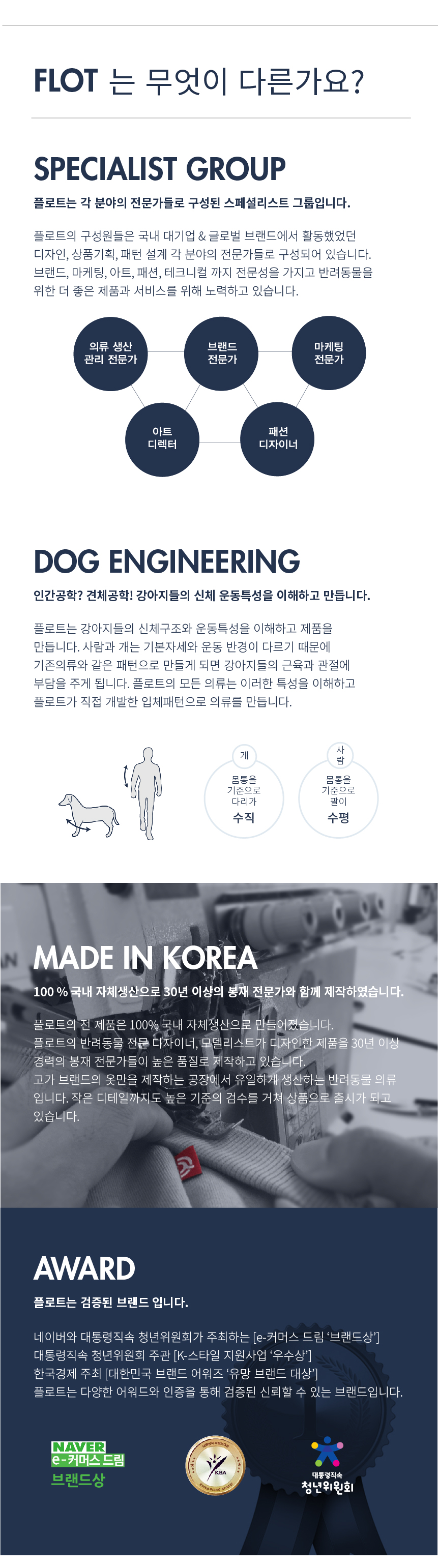 NEW DOG FASHION FLOT Float 2017FW Signature Neck P