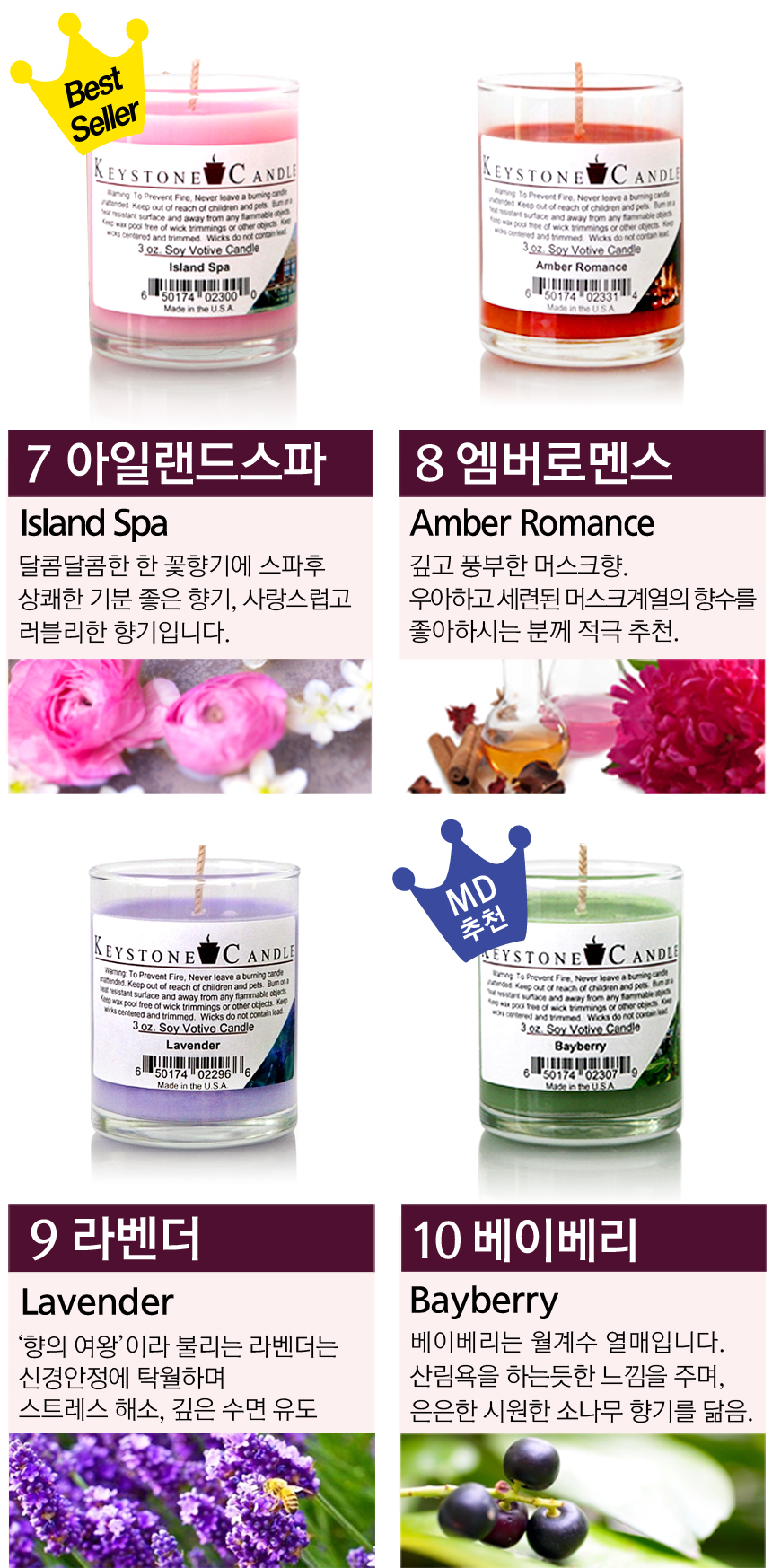 NEW CANDLE Soya Candle Keystone Bottle 2 Souvenir 