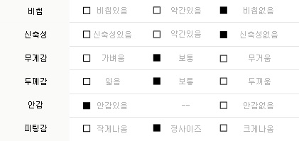 New Women's Pants Concept Day Pit Slacks