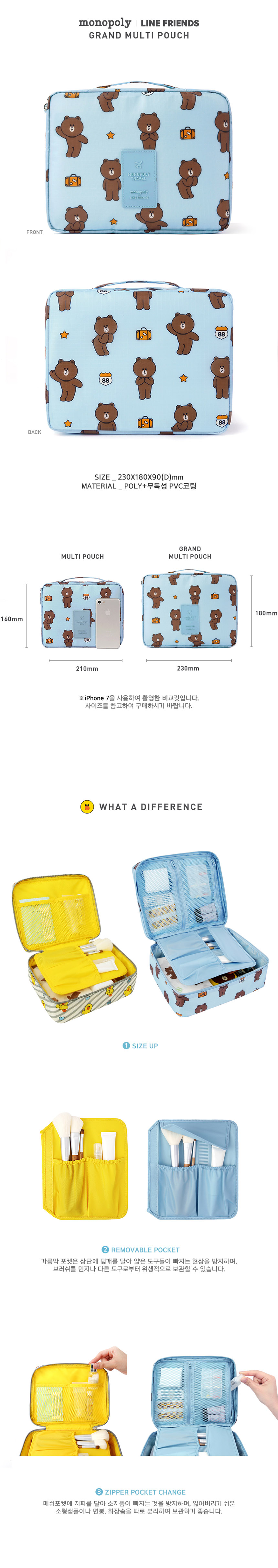 NEW TRAVEL STORAGE ORGANISER LINE FRIENDS