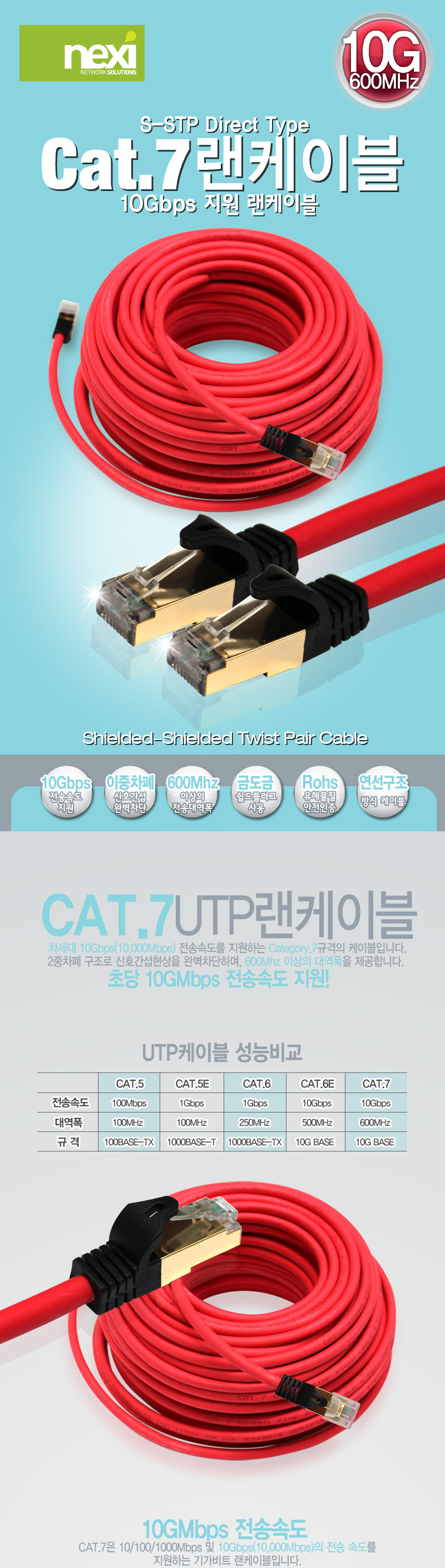랜선 CAT6 CAT5e 1M 2M 3M 10M 15M 20M 30M cat7