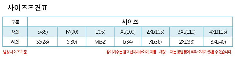 Air Jumper Winter Workwear Parka Padding Fur Erie 