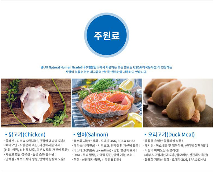 NEW PET DOG FEED Natural Balance Ultra Premium For