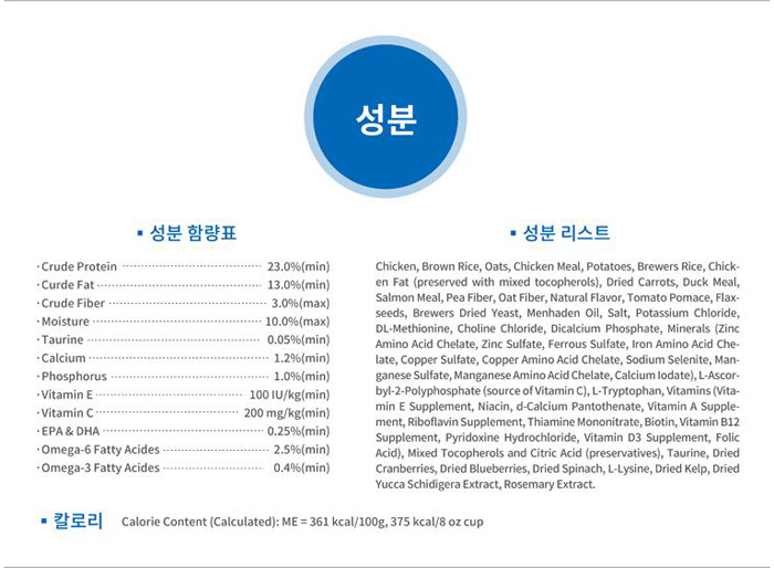 NEW PET DOG FEED Natural Balance Ultra Premium For