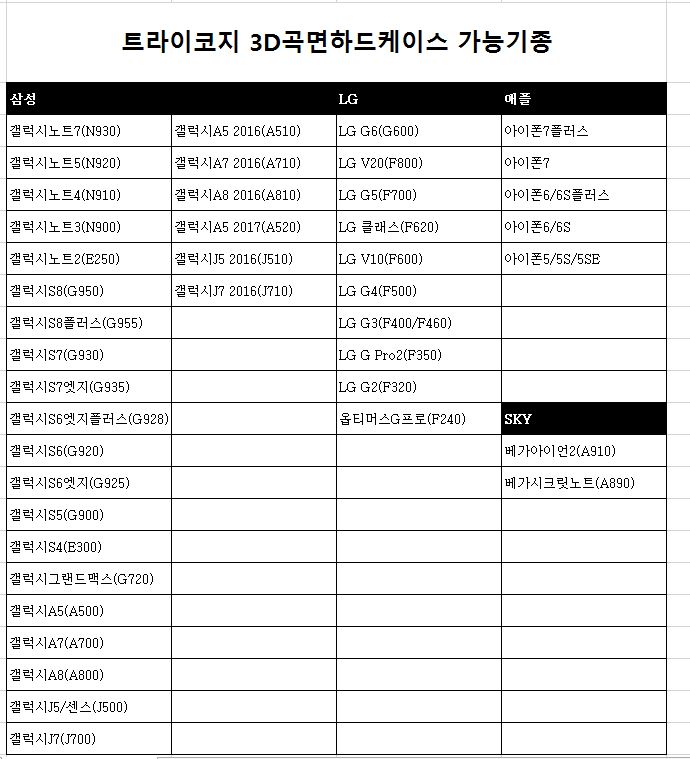 New Galaxy S8 Plus Case 3D Hardcore G955 Cute iPho