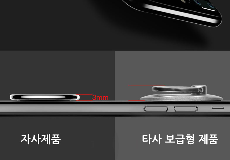 NEW MOBILE PHONE HOLDER Bass Earth Slim Smart Ring