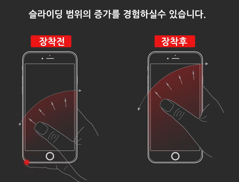 NEW MOBILE PHONE HOLDER Bass Earth Slim Smart Ring