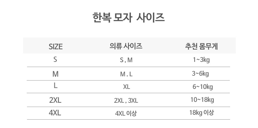 NEW DOG FASHION Hanbok Hanbok puppy dog ​​cat clot