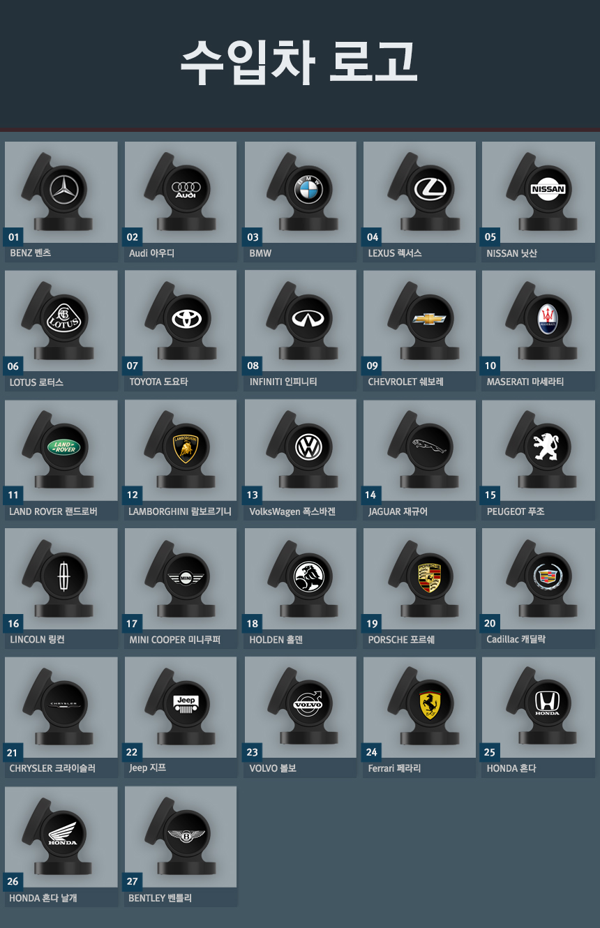 NEW MOBILE PHONE HOLDER bmw 528i cell phone holder