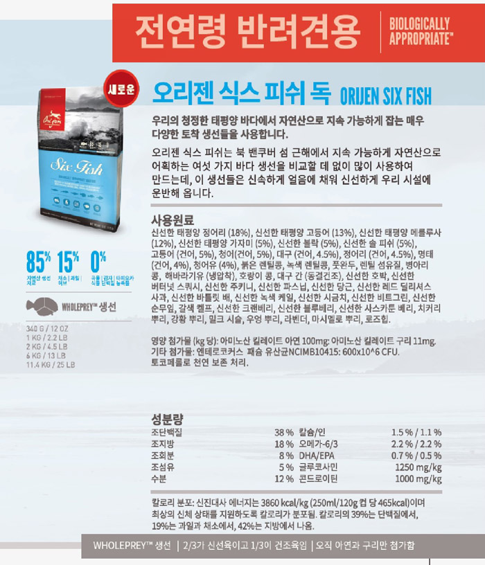 NEW PET DOG FEED Champion Pet Food Duck Fish 6 Fis