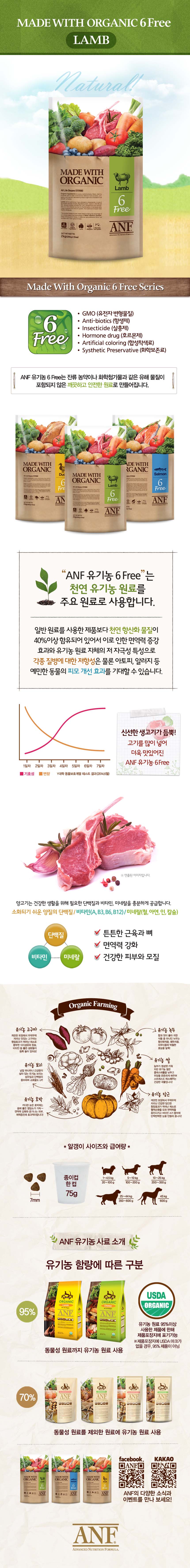 NEW PET DOG FEED ANF_6FREE 6KG collection Duck, mu