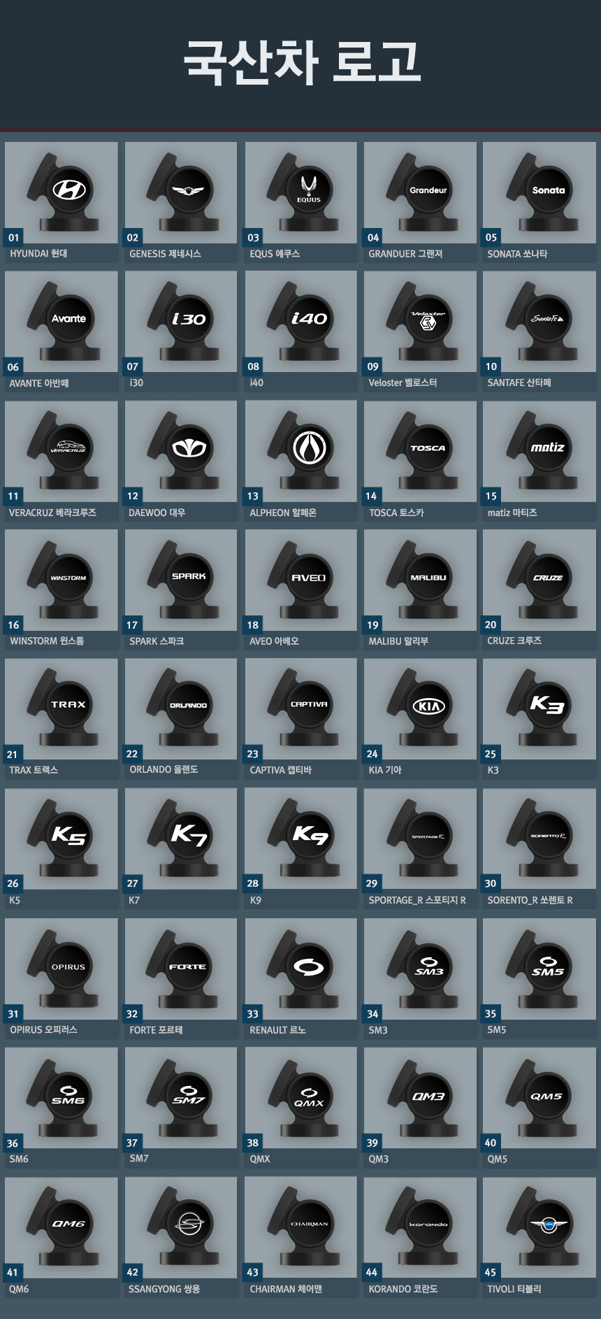 NEW MOBILE PHONE HOLDER bmw 528i cell phone holder