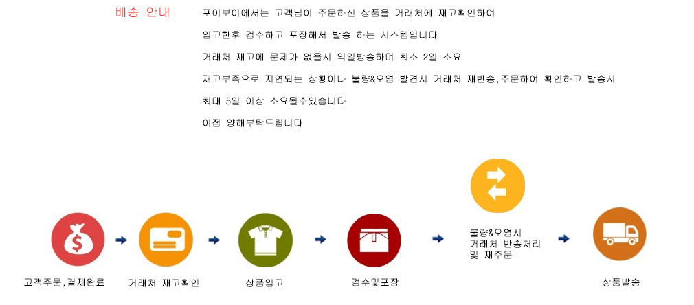 New Men's Pants Simple Chino Pants, Black, Men 