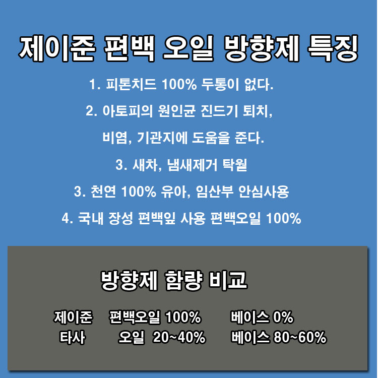 Car Air Freshener Car Air Freshener Flour Oil Natu