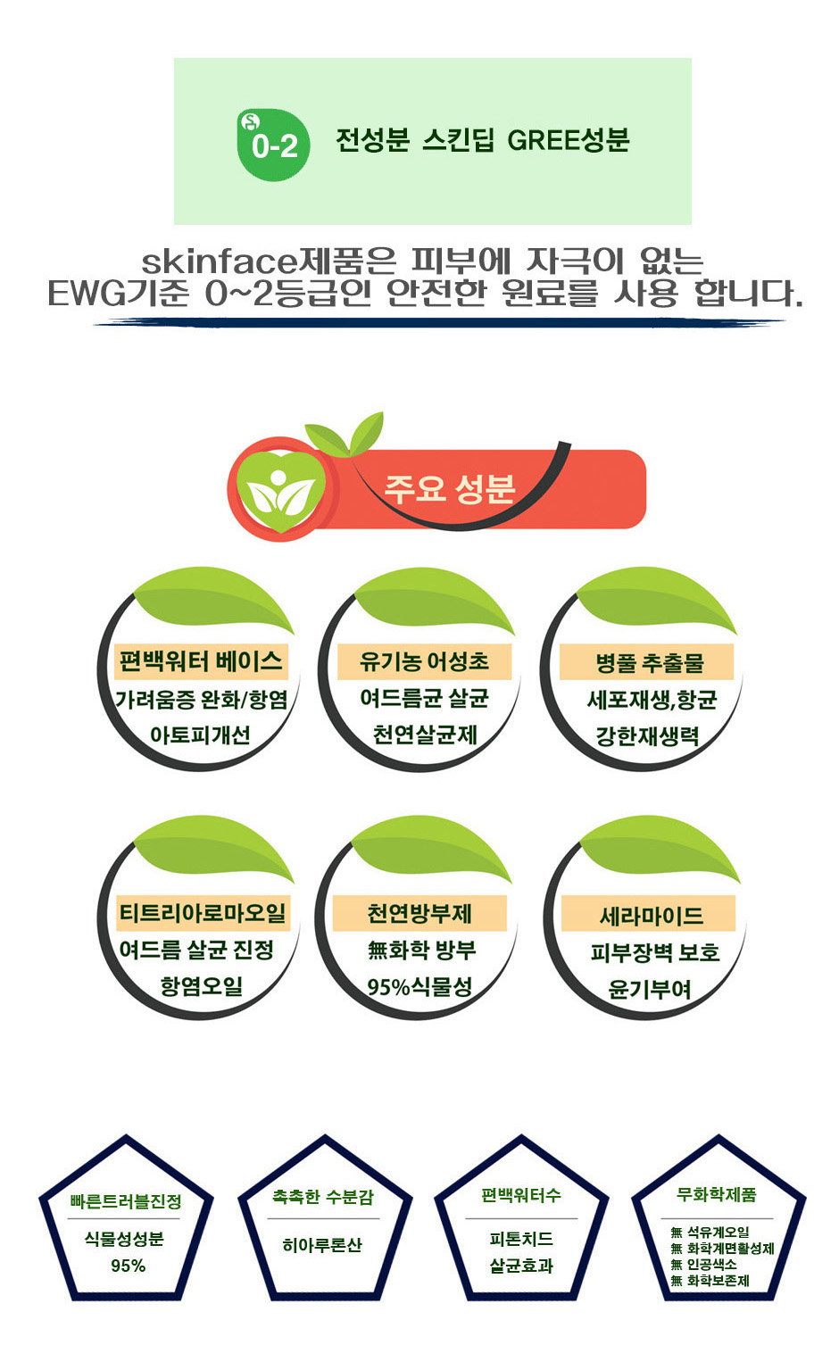 New Natural Cosmetics Shop Hometown acne cream org