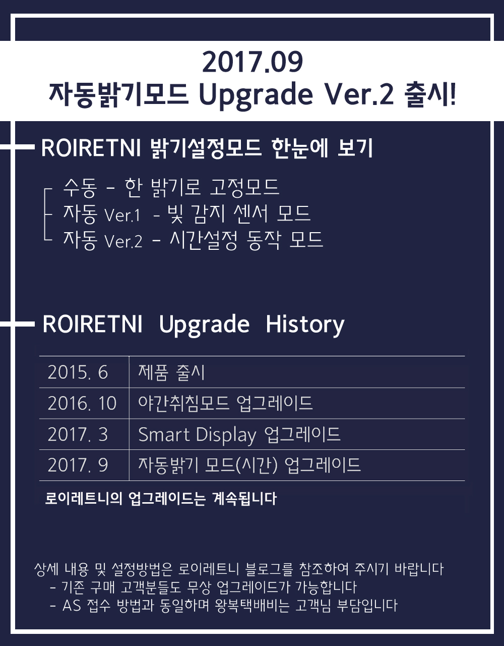 Design White modern wall clock PLUS + LED interior