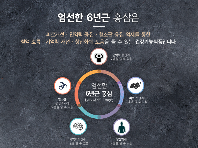 Korea Ginseng Red ginseng extract Extract concentr