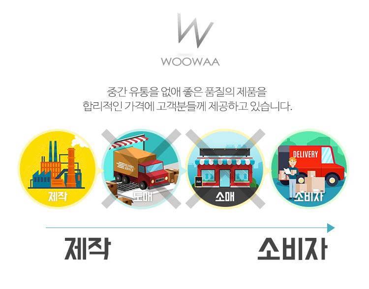 NEW MOBILE PHONE HOLDER Mobile Magnetic Magnetic C