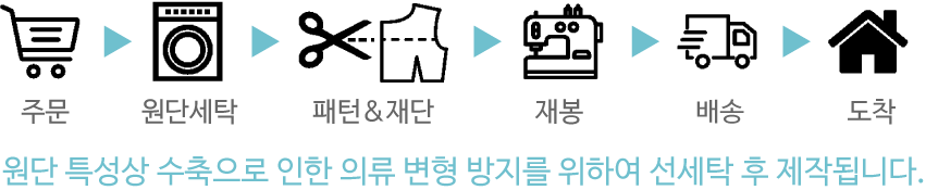 NEW DOG FASHION Puppy winter clothing Nubim fur co