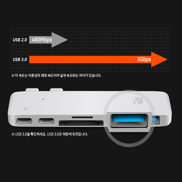 Verbatim Dual C Type Charging Hub for Apple MacBoo