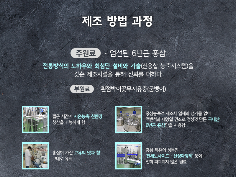 Korea Ginseng Red ginseng extract Extract concentr