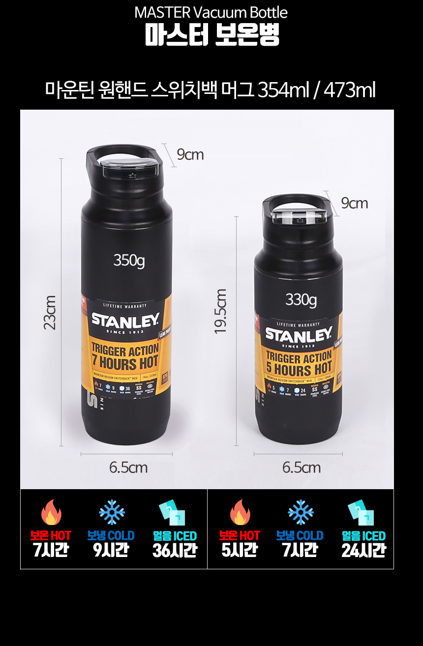 Stanley Mug camping mountain climbing insulation, 